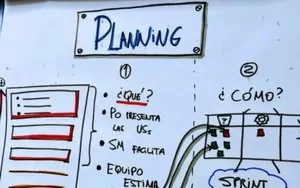 sprint-planning